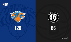 尼克斯54分破网止4连败 布伦森三节打卡20+5 小波特14中4。